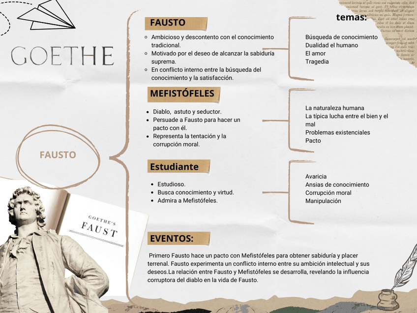 Miniatura del documento GOETHE.png