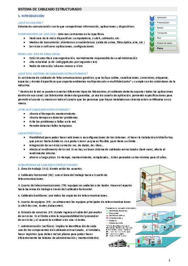 Miniatura del documento TEMARIO-Cableado-Estructurado.pdf