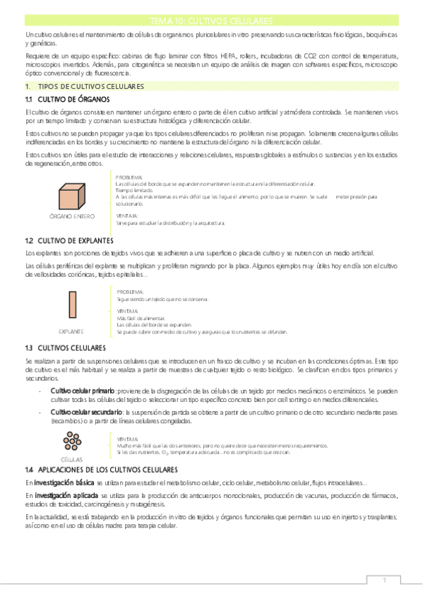 Miniatura del documento T10 Cultivos-celulares.pdf