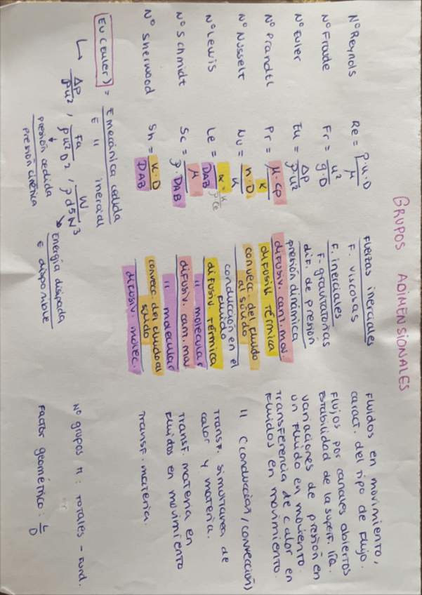 Miniatura del documento Grupos-adimensionales.pdf