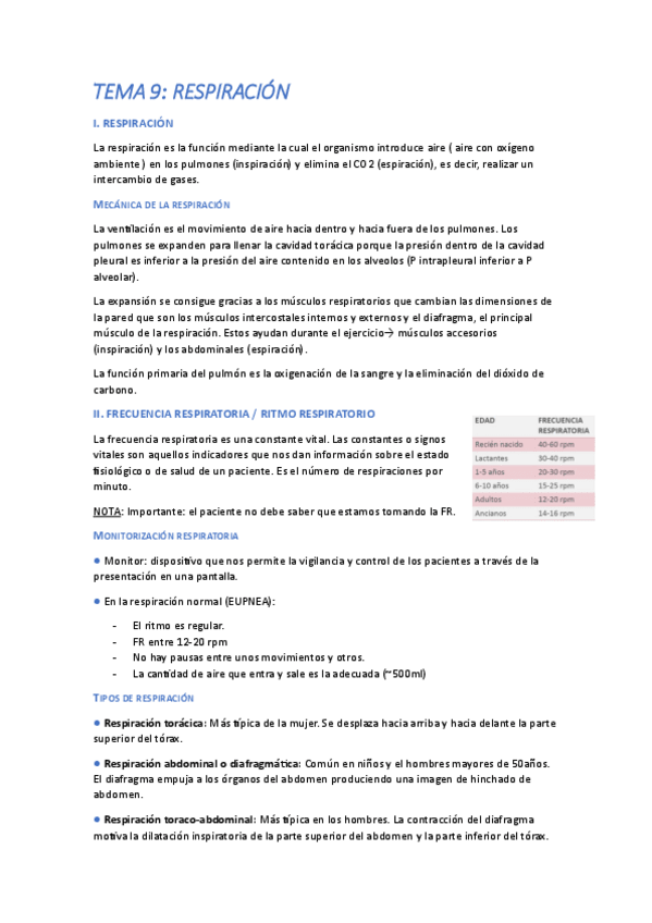 Miniatura del documento CUIDADOS-9.pdf