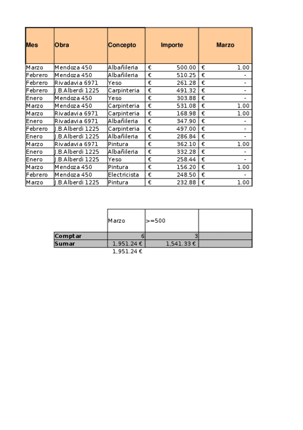 Miniatura del documento exempleCondicions.xlsx