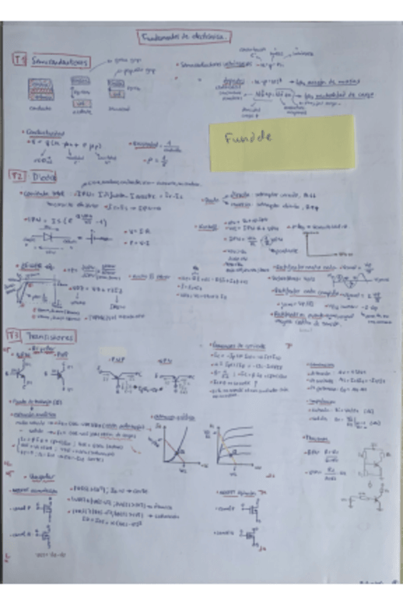 Miniatura del documento Formulario-Fundamentos-de-Electronica.pdf
