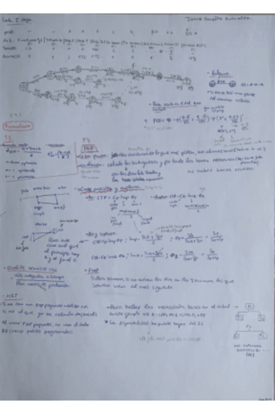 Miniatura del documento Formulario-Ingenieria-de-Organizacion.pdf