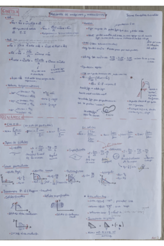 Miniatura del documento Formulario-Mecanica-para-Maquinas-y-Mecanismos.pdf