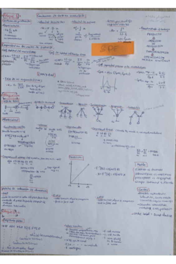 Miniatura del documento Formulario-SPF.pdf