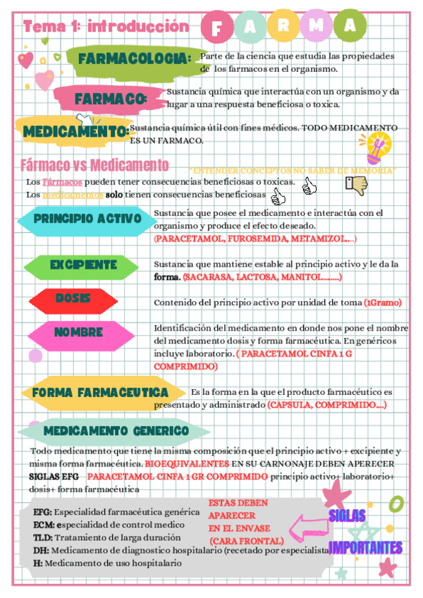 Miniatura del documento Bloc-de-Notas-Apuntes-Journaling-Bonito-Aesthetic-Pastel-7.pdf