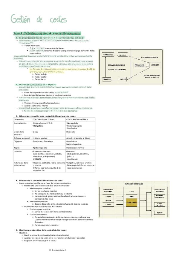 Miniatura del documento gestion-de-costes-primera-parte.pdf
