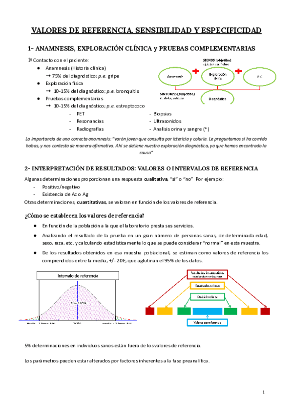 Miniatura del documento Valores-de-referencia.-Sensibilidad-y-especificidad.pdf