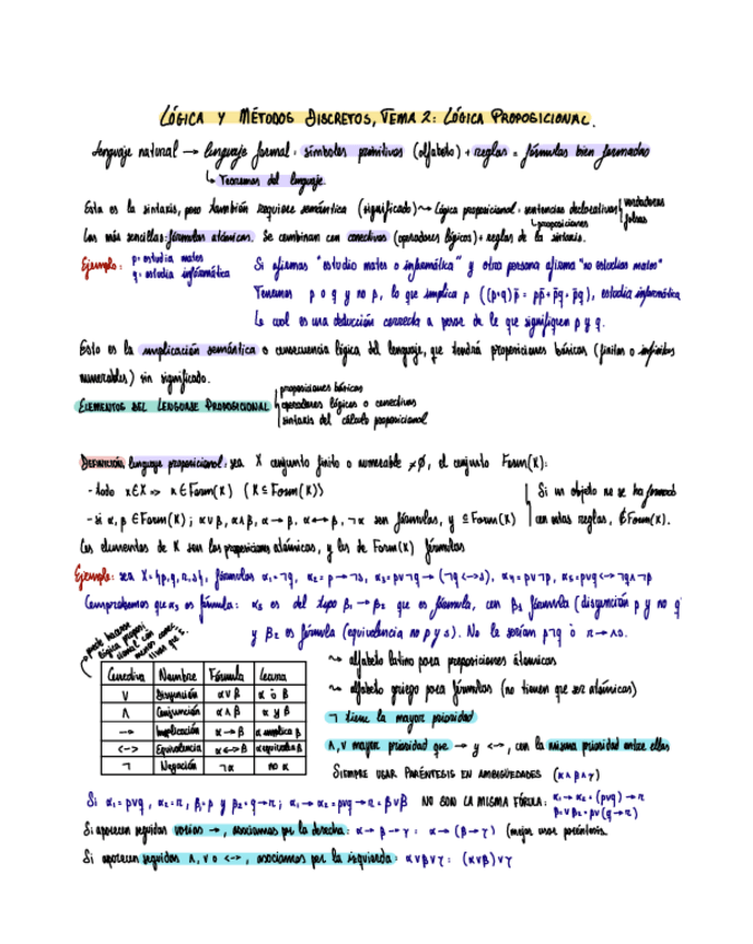 Miniatura del documento Apuntes-T2-LMD.pdf