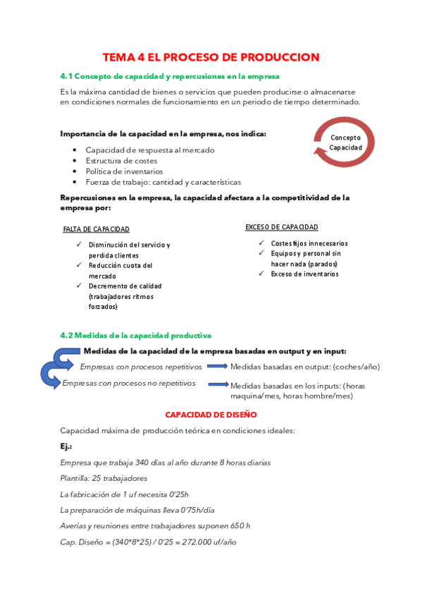 Miniatura del documento TEMA4-DOI.pdf