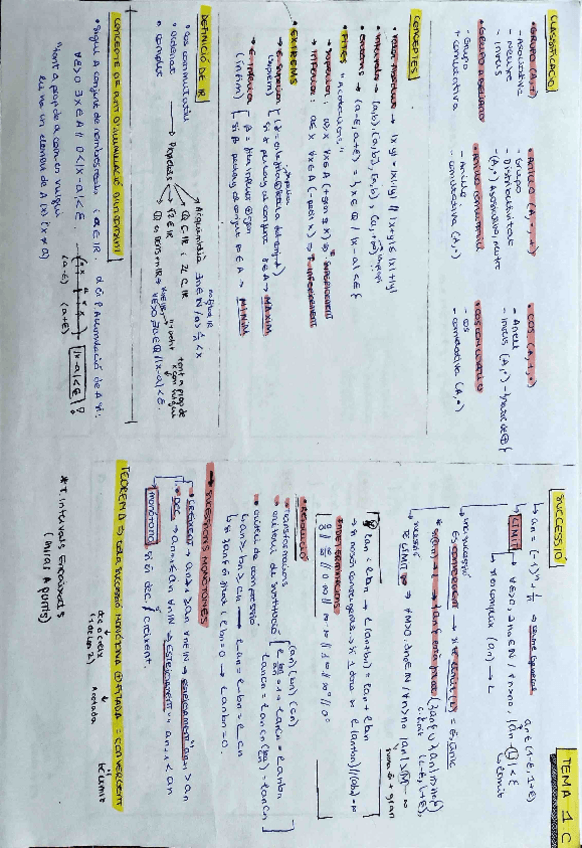 Miniatura del documento CALCUL-Resum-Tot-Temari.pdf