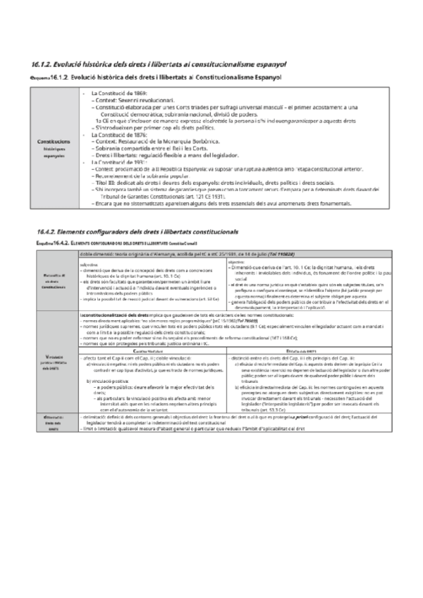 Miniatura del documento ESQUEMES-SISTEMES-CATALA.pdf