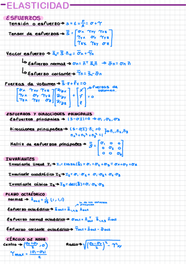 Miniatura del documento FORMULARIO-ELASTICIDAD.pdf