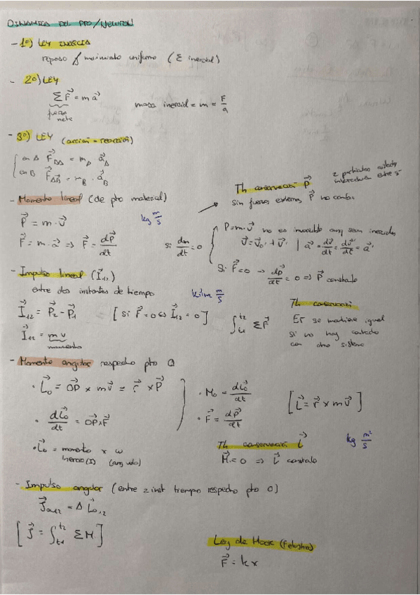 Miniatura del documento APUNTES-1-PARCIAL-FISICA-1.pdf