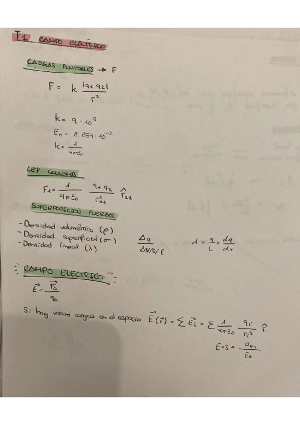 Miniatura del documento APUNTES-1o-PARCIAL-FISICA-2.pdf
