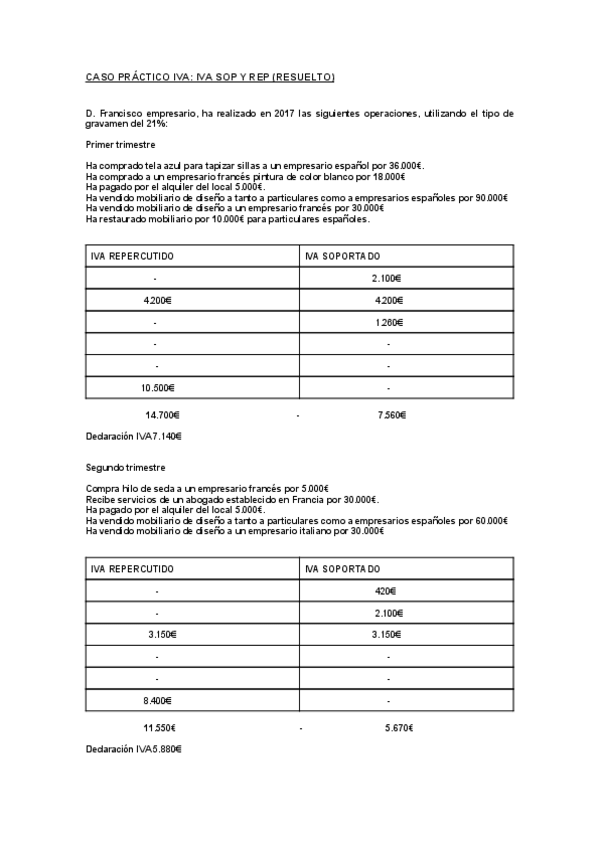 Miniatura del documento Caso práctico_ iva sop y rep (1).pdf