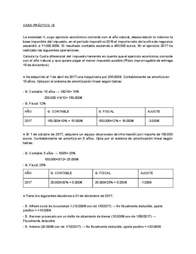 Miniatura del documento Práctica IS (1).pdf