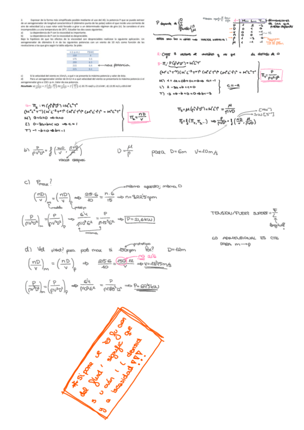 Miniatura del documento Boletin-7-practicas.pdf