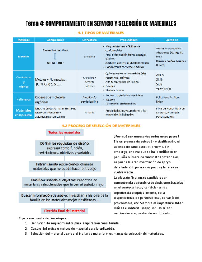 Miniatura del documento Tema-4CM.pdf