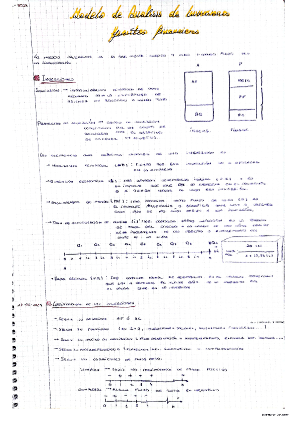 Miniatura del documento apunte-tema-3.pdf