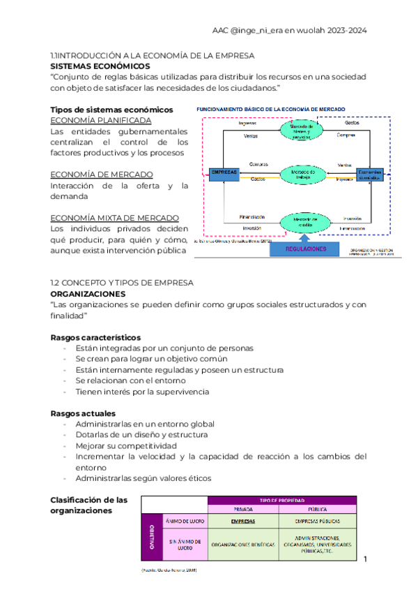 Miniatura del documento TEMA-1-EMPRESA.pdf