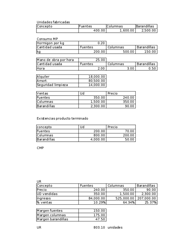Miniatura del documento HORMICOR.xlsx