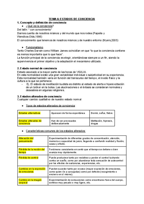Miniatura del documento Tema-6-Psicologia.pdf