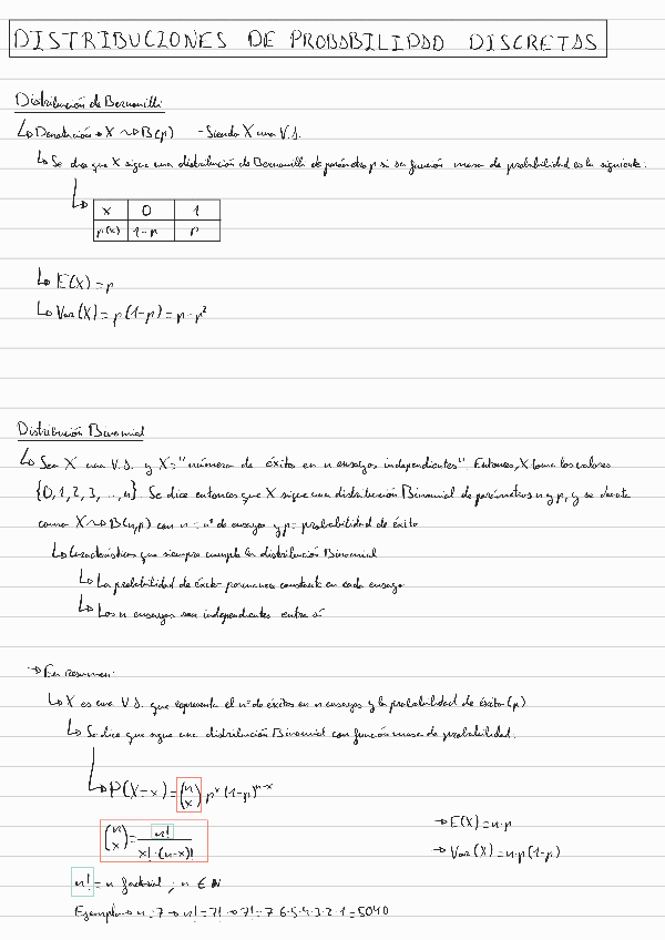Miniatura del documento Estadistica-Tema-4-Distribuciones-de-Probabilidad.pdf