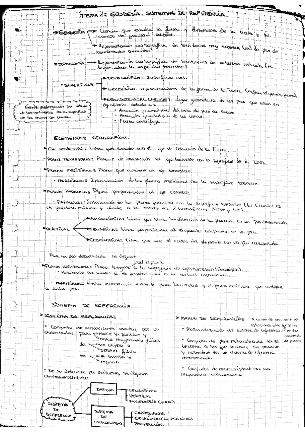 Miniatura del documento carto.pdf