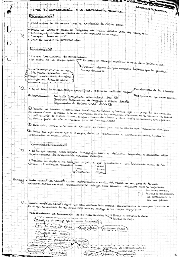 Miniatura del documento tema.pdf