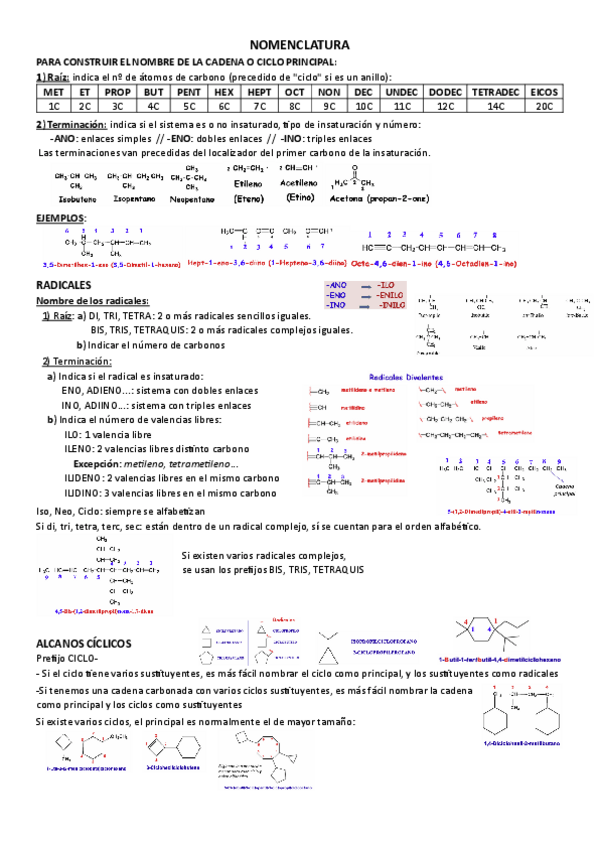 Miniatura del documento Nomenclatura.pdf
