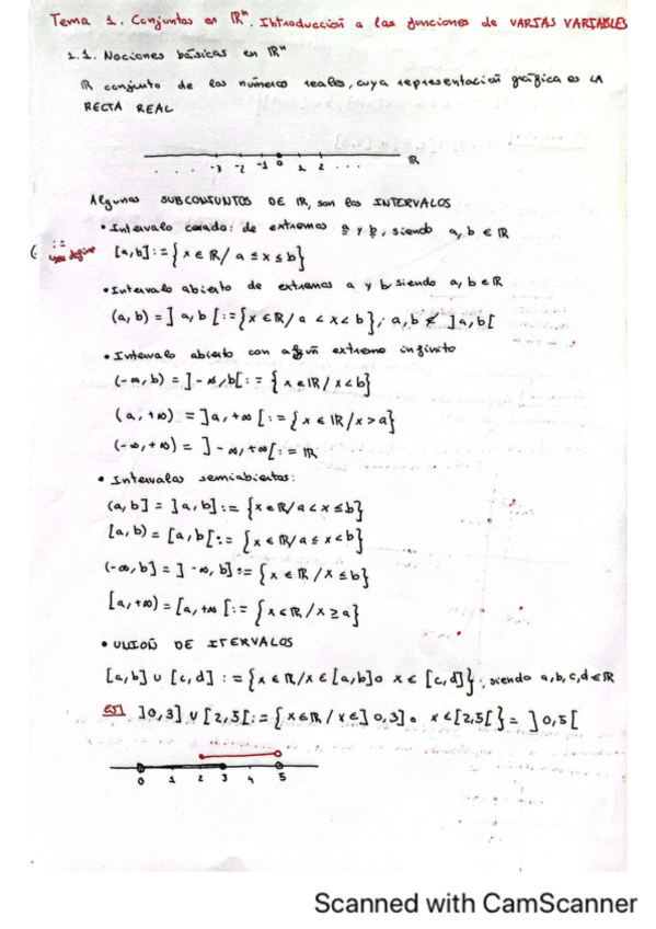 Miniatura del documento APUNTES-TEMA-1-CLASE.pdf