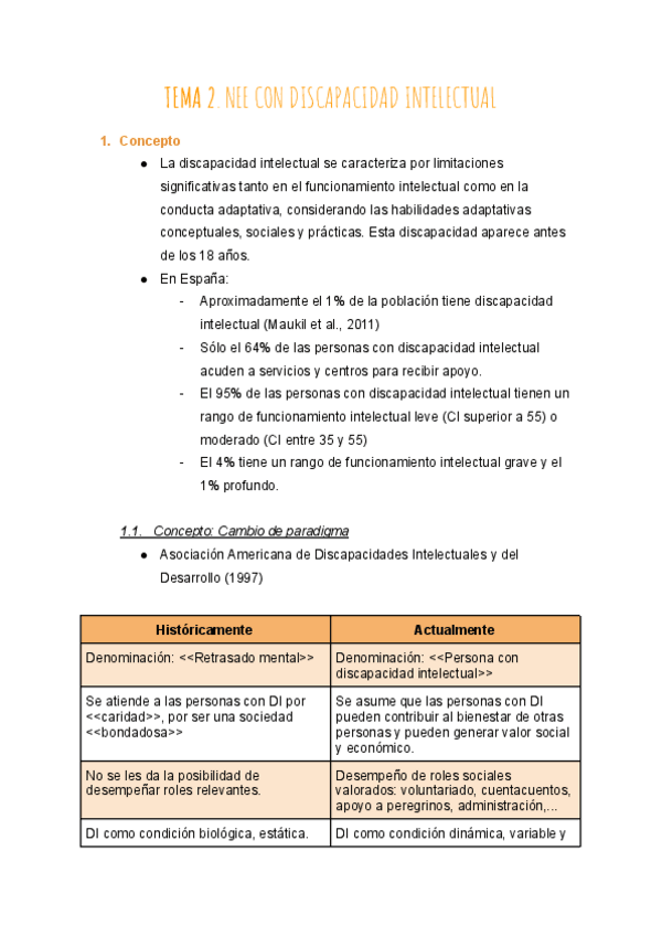 Miniatura del documento Tema-2.-NEE-CON-DISCAPACIDAD-INTELECTUAL.pdf