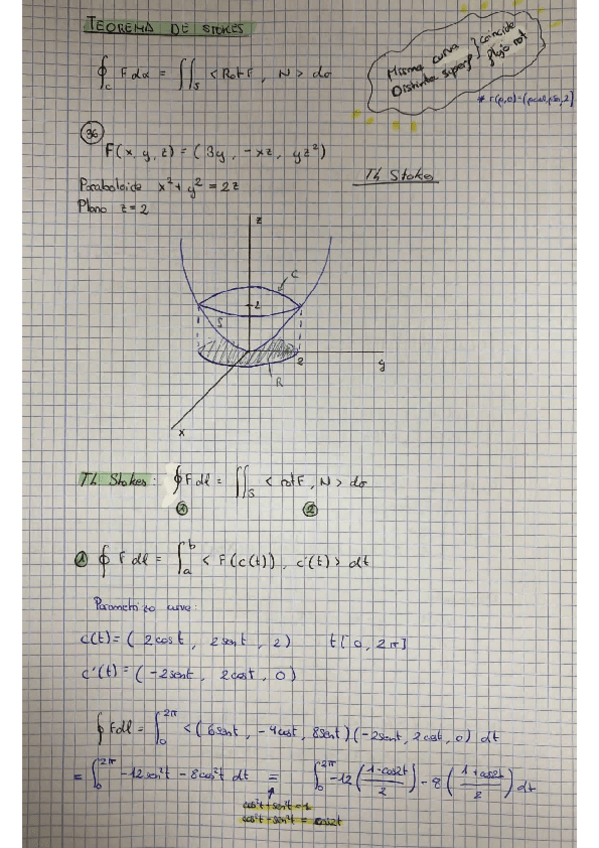 Miniatura del documento TH-STOKES.pdf