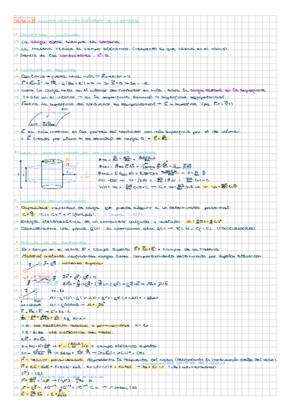 Miniatura del documento Resumen-apuntes-electromateria.pdf
