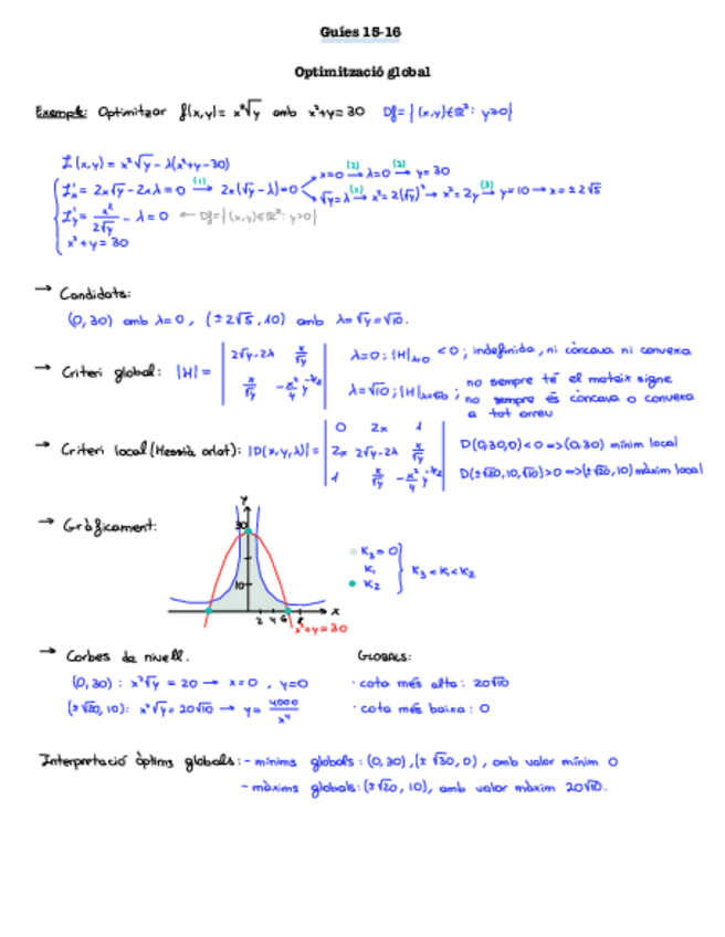 Miniatura del documento Teoria-de-les-Guies-15-16.pdf