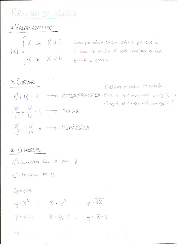 Miniatura del documento Resumen cálculo.pdf