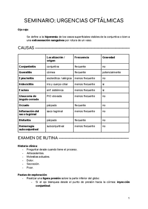Miniatura del documento SEMINARIO-URGENCIAS-OFTALMICAS.pdf
