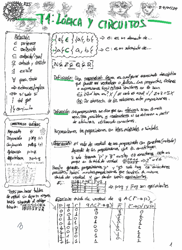 Miniatura del documento Mates-II-Bloque-I-apuntes-clase.pdf