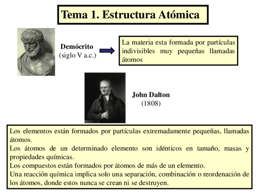 Miniatura del documento TEMA-2.-ESTRUCTURA-ATOMICA-Definitivo.pdf