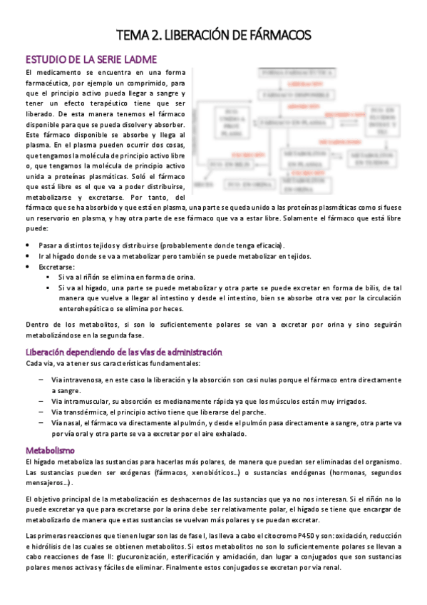 Miniatura del documento TEMA 2 - BIOFARMA.pdf