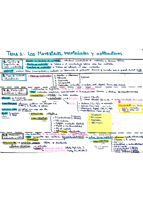 Miniatura del documento materiales-tema-1-5.pdf