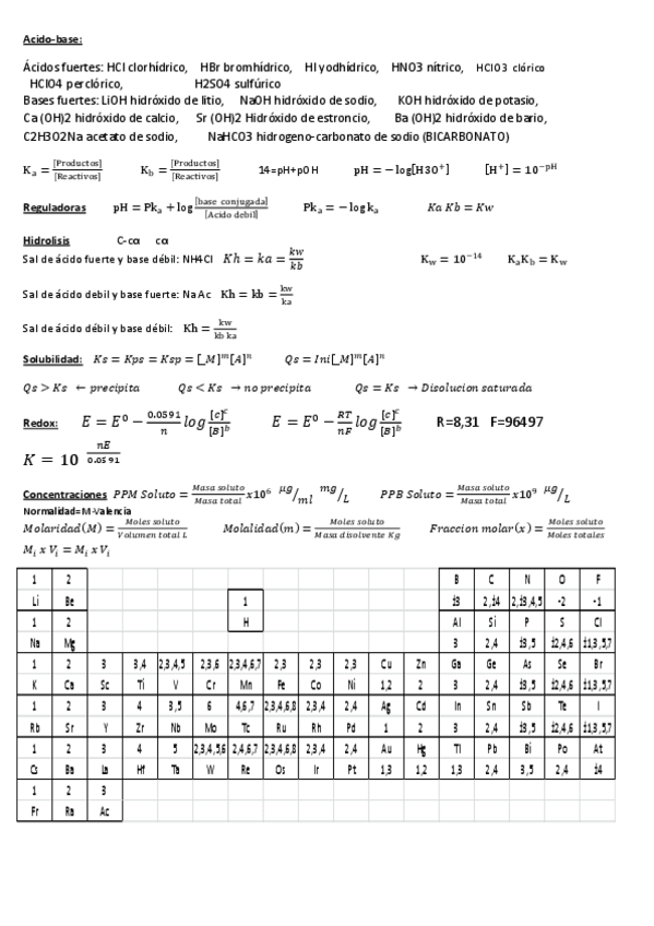 Miniatura del documento resumen-Acido-base.pdf