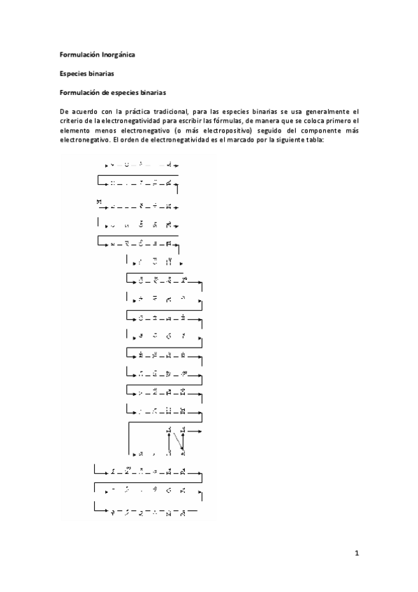 Miniatura del documento Resumen.pdf