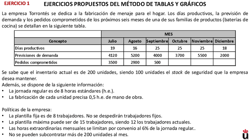 Miniatura del documento Tema-2-Ejercicios-propuestos-Metodo-Tablas-1.pdf
