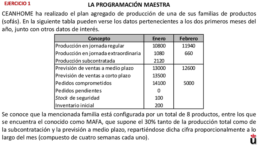 Miniatura del documento Tema-4-Enunciado-y-solucion-ejercicios-PMP-2.pdf