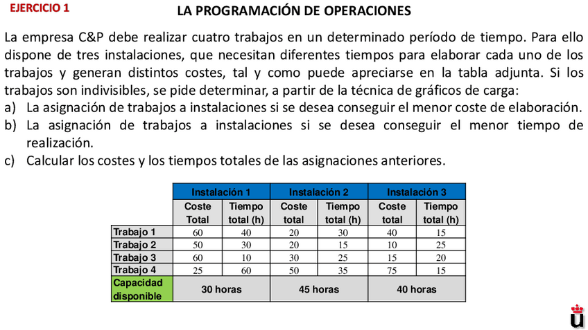 Miniatura del documento Tema-6-Enunciado-y-solucion-ejercicios-PCP.pdf