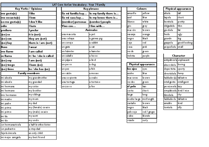 Miniatura del documento Vocabulario-Family.pdf