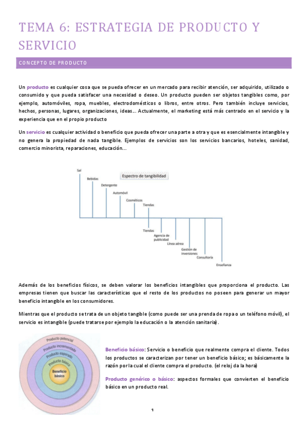 Miniatura del documento TEMA-6-direccion-comercial.pdf